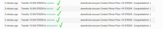 steemfoods-newyear contest distrubiton.png