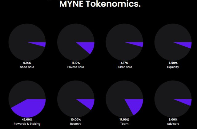 mynetoken.jpg