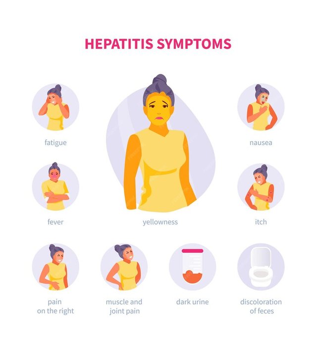 woman-character-with-symptoms-hepatitis_369750-518.jpg