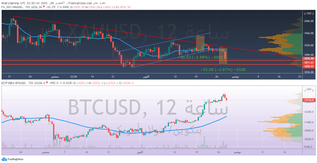 Tradingview.png