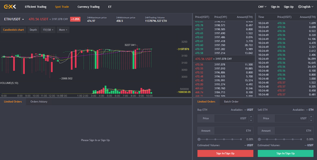 false - market maker volume.png