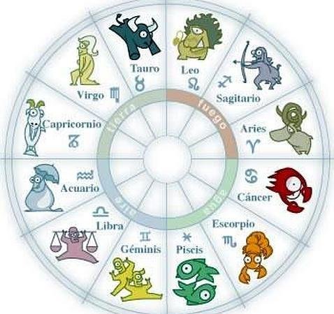 horoscopo-zodiaco-478x450.jpg