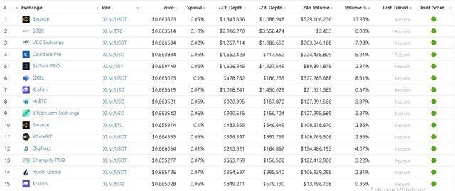 xlm3.jpg