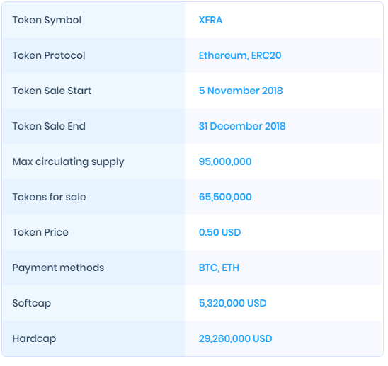 FireShot Capture 240 - Xera – The Exchange - https___www.xera.tech_.png