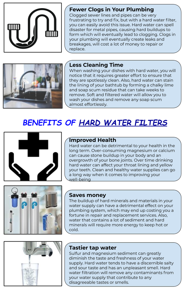 HARD WATER (1).png