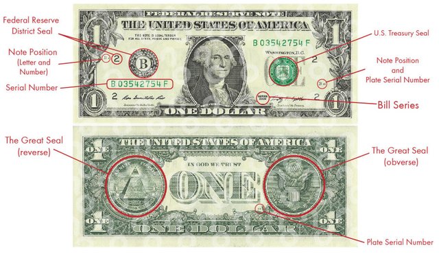 dollar-symbols.jpg