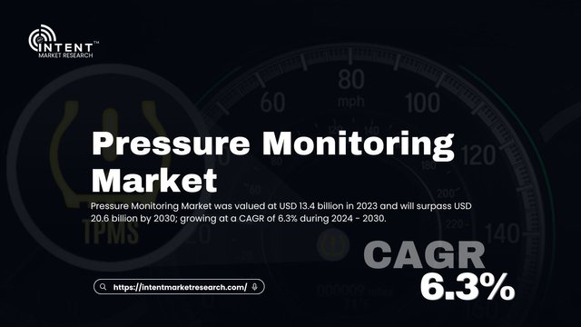 Pressure Monitoring Market.jpg