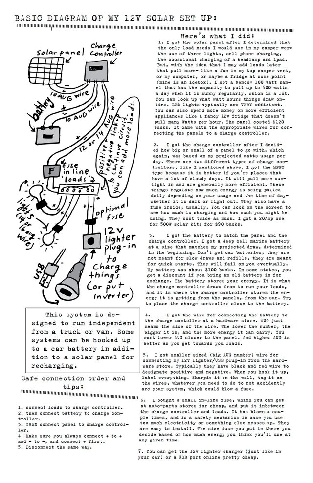 12vsolardiyhenbane2.jpg