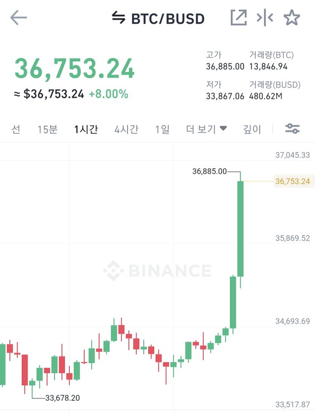 Screenshot_20210726-095929_Binance.jpg