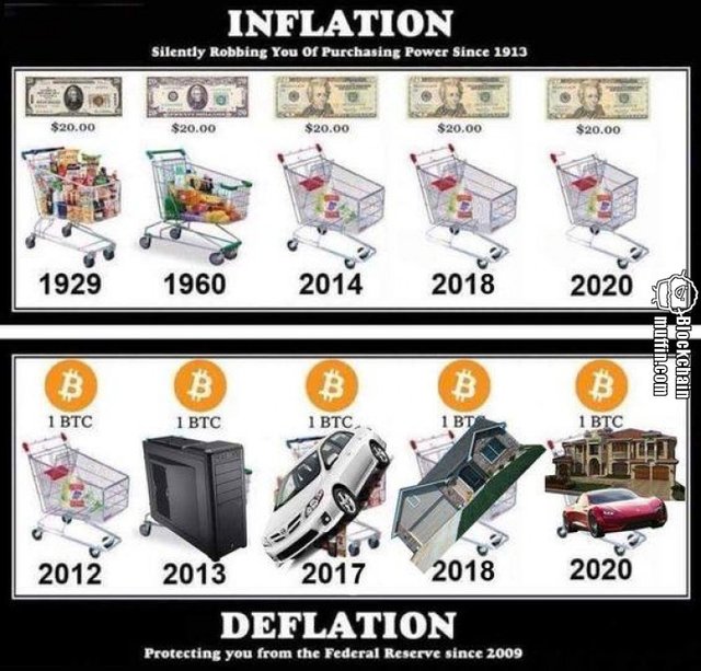 deflation vs inflation.jpg