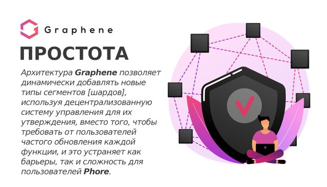 Простота. Архитектура Graphene позволяет динамически добавлять новые типы сегментов, используя децентрализованную систему управления для их утверждения, вместо того, чтобы требовать от пользователей частого обновления каждой функции, и это устраняет как барьеры, так и сложность для пользователей Phore.