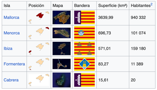 Captura de pantalla 2025-08-02 a las 11.24.12.png