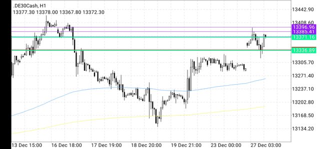 Screenshot_20191227_132404_net.metaquotes.metatrader4.jpg