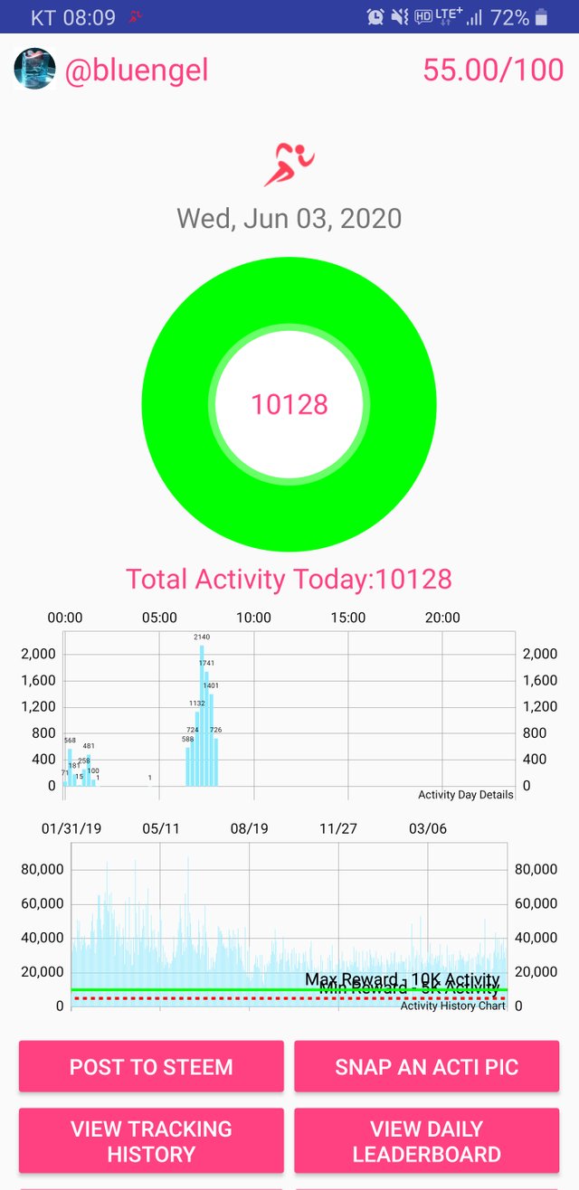 Screenshot_20200603-080943_Actifit Fitness Tracker.jpg