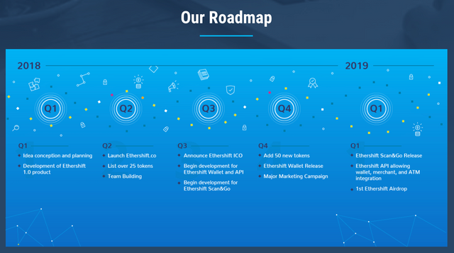 Screen Shot 2018-11-26 at 10.30.15.png