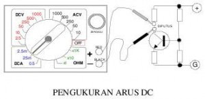 9.pengukuran arus dc.png