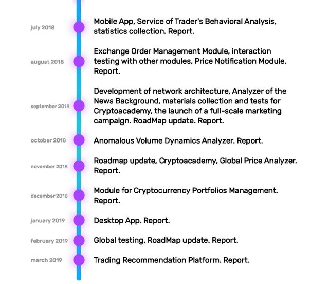 Roadmap_Page_2.jpg