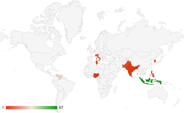 Distribution of support by country (2).png