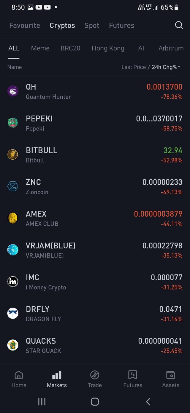 Screenshot_20230607-085013_BitMart.jpg