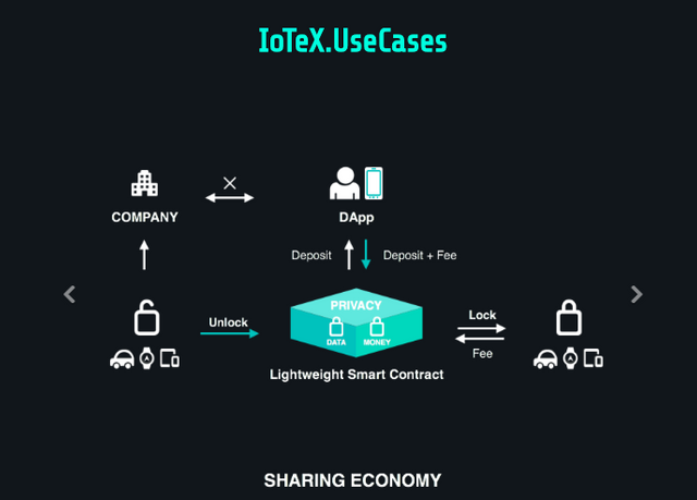 iotex2.png