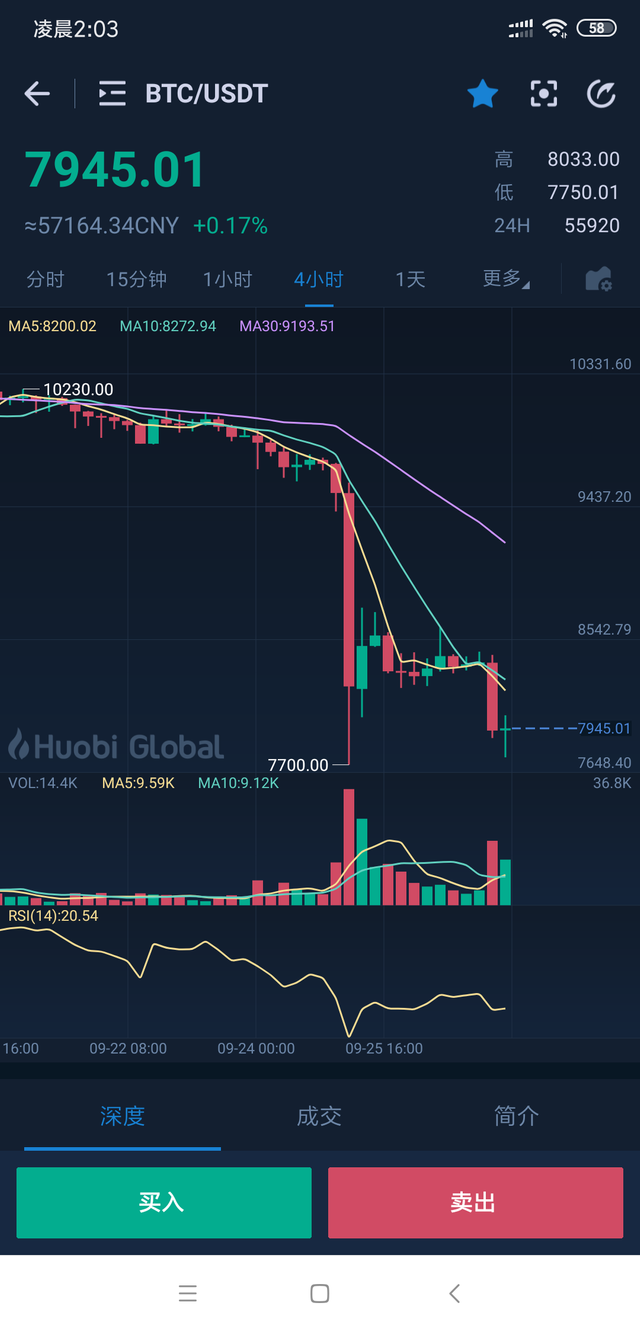 Screenshot_2019-09-27-02-03-09-616_pro.huobi.png