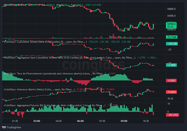 5minBinance-undefined_2025-03-16_11-04-25.png