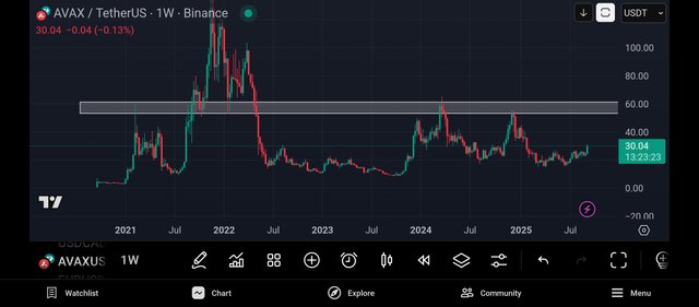 Screenshot_2025-09-14-11-36-37-481_com.tradingview.tradingviewapp.jpg