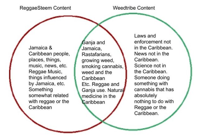 Venn.jpg