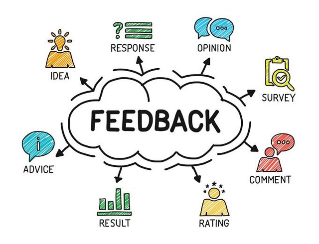 Feedback-system.jpg