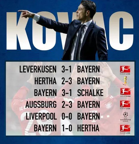 Niko Kovac (Bayern Munich).jpg