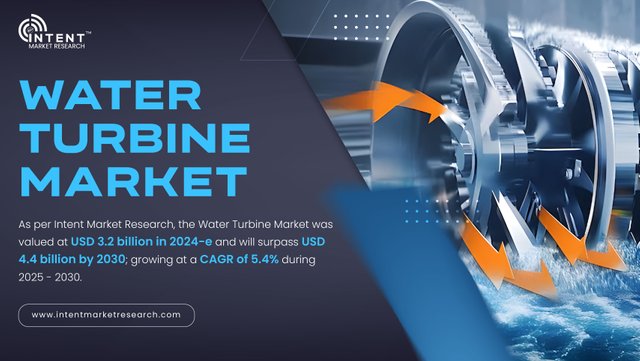 Water Turbine Market-01.jpg