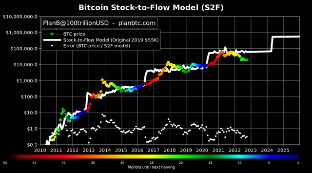 btc chart.png