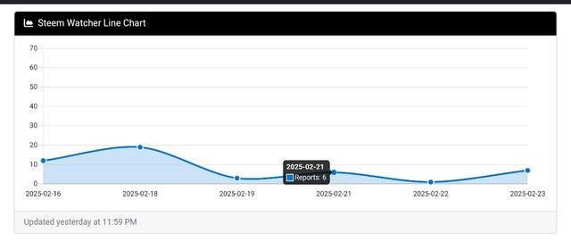 Screenshot_2025-02-23-22-48-03-743_com.chrome.beta-edit.jpg