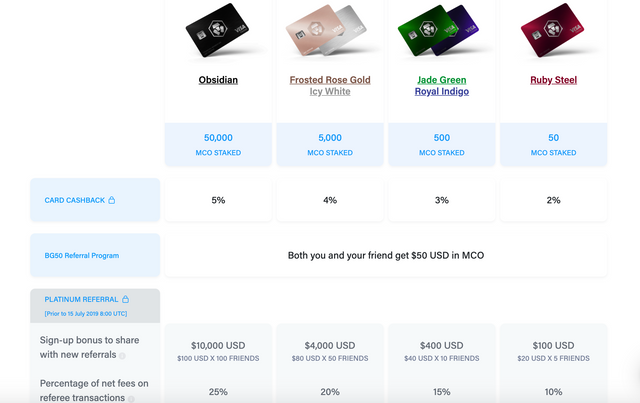 Types of Cards-Crypto.png