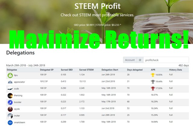 STEEMProfit.jpg