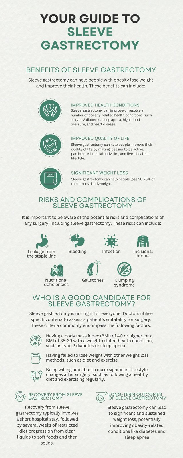 Your Guide to  Sleeve Gastrectomy.jpg