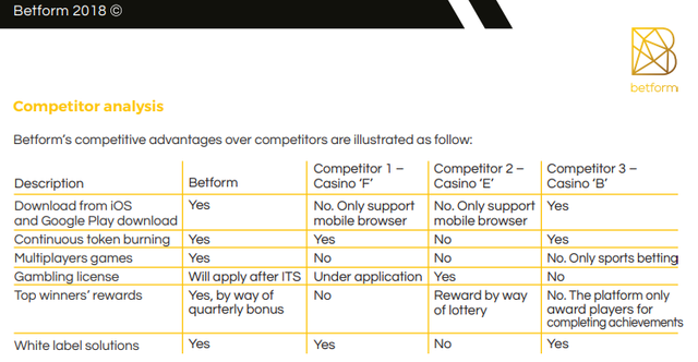 betform comparasi.png