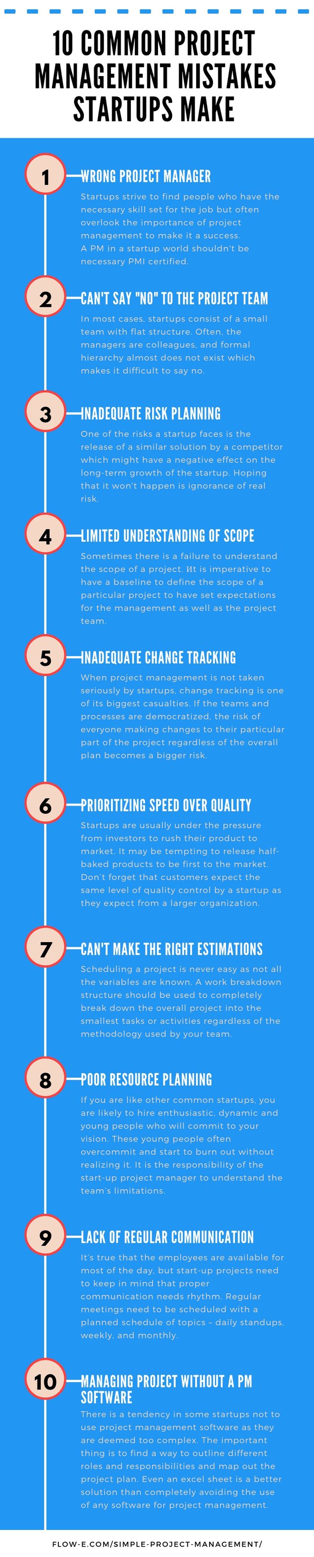 10 Most Common Project Management Mistakes Startups Make аnd Their Solutions.jpg