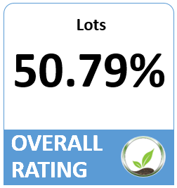 Rating.png