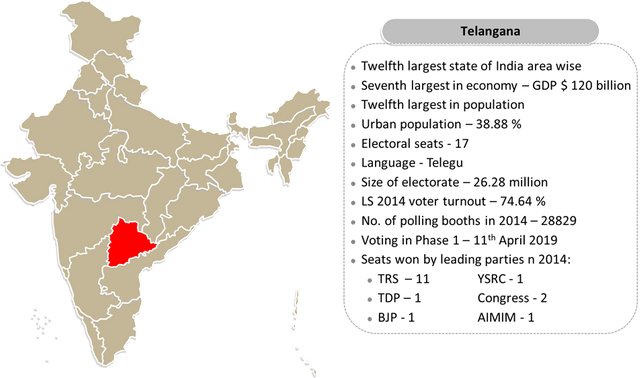 Telangana - Location.png