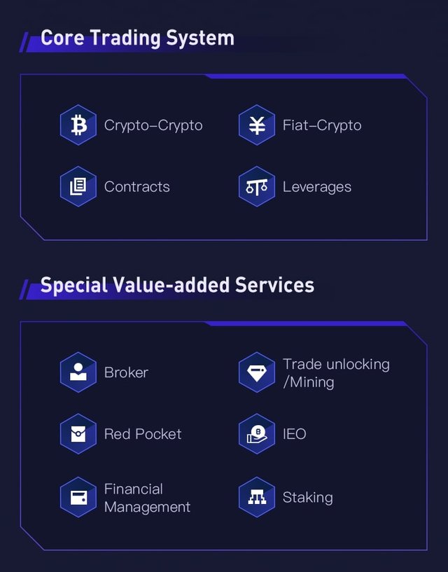 ChainUP-infographic-Page-2.jpg
