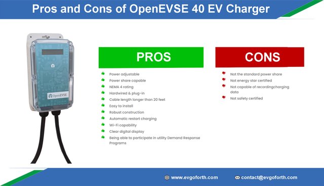 Pros and Cons of OpenEVSE 40 EV Charger.jpg