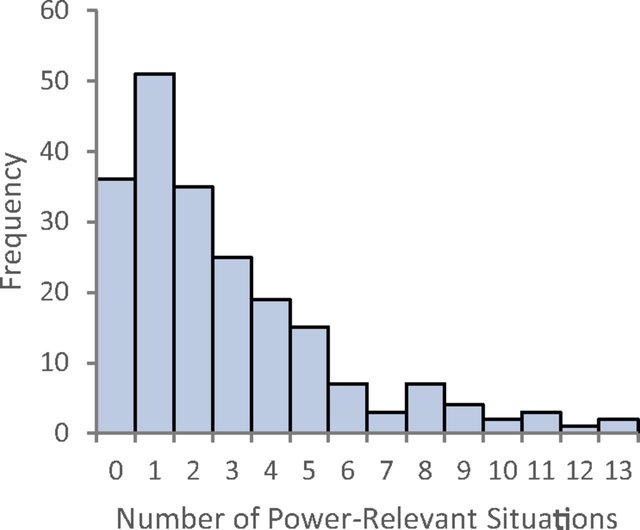 pnas.1604820113sfig01.jpeg