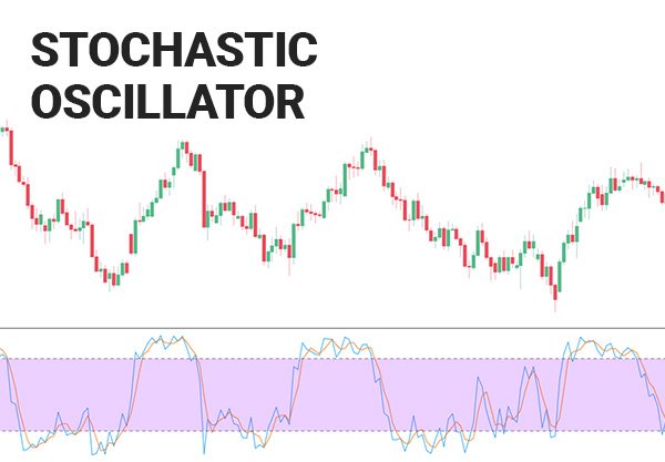 stochastic-oscillator-cover-ewminteractive.jpg