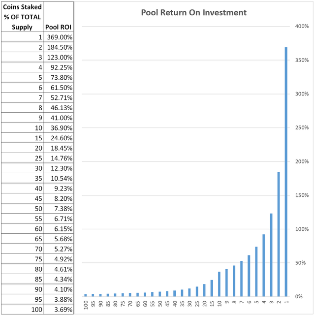 chart.png