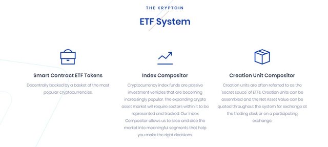 The Kryptoin Platform An Effort To Reduce The Twists And Turns - 