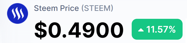 Steemit Steem Blog.jpg