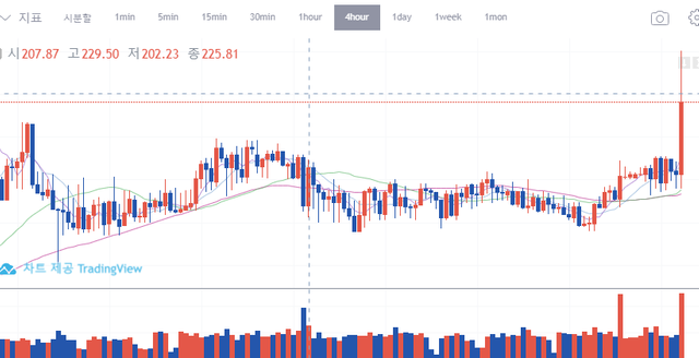 pay chart.png