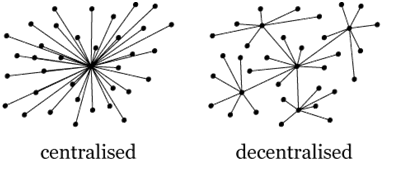 Centralised-Decentralised.png