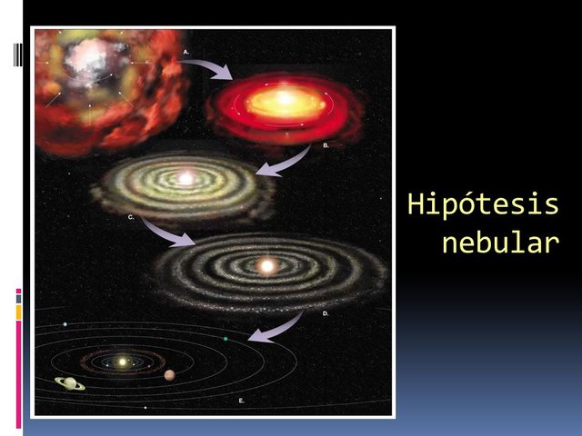 Hipótesis+nebular.jpg